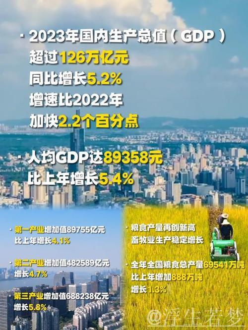 推进经济回升向好发展 ——观察中国经济之“进”