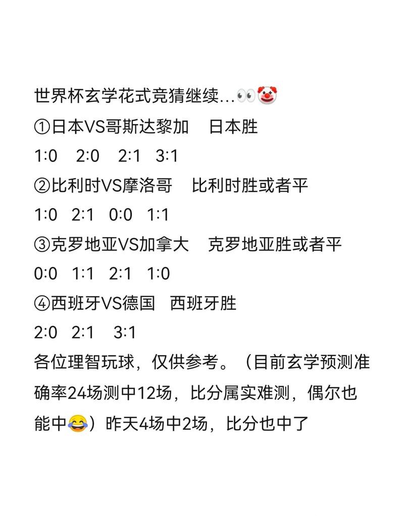 世界杯竞猜社交平台互动,参与更有趣 世界杯竞猜社交平台互动,参与更有趣