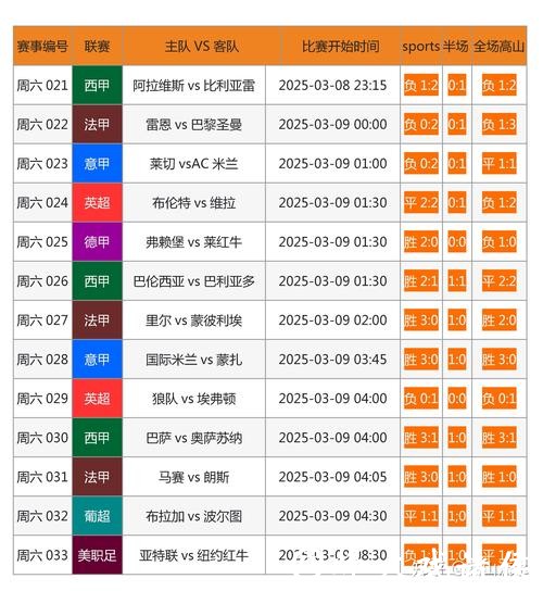 世界杯投注官网如何保障玩家信息安全