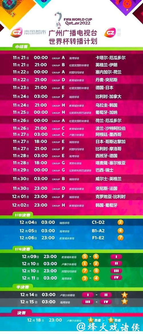 世界杯赛事直播回放与重播资源汇总