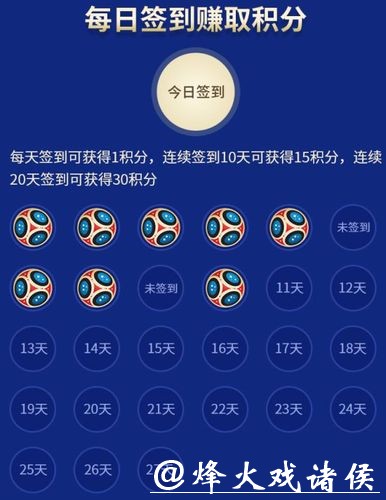 如何选择靠谱的世界杯竞猜网站？