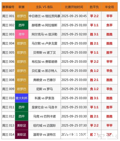 世界杯直播比分平台大全，任意选择观看