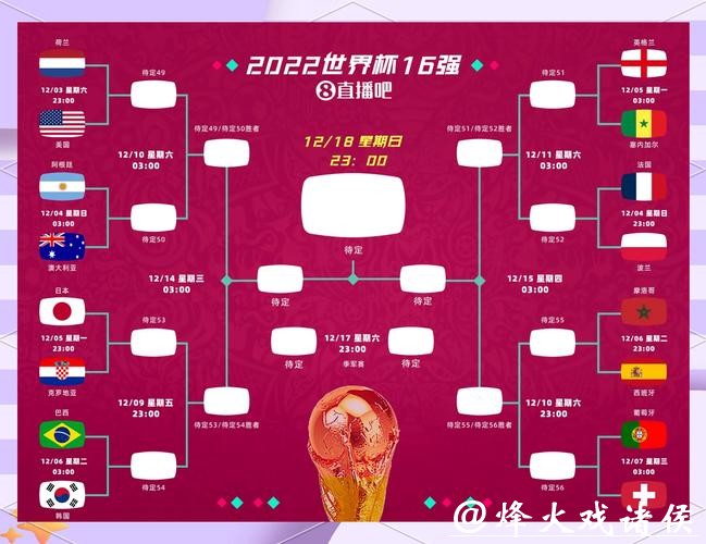 世界杯外围竞猜专家预测与建议 世界杯外围竞猜专家预测与建议